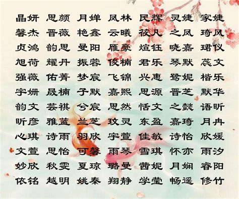 中国女名字|中国大陆热门中文名字排行榜 